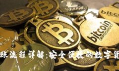 TP冷钱包转账流程详解：安全便捷的数字货币转账